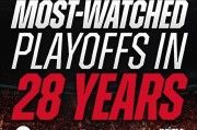 乐鱼官方网站-官方：2026年NBA季后赛 为近28年来收视率最高的一届